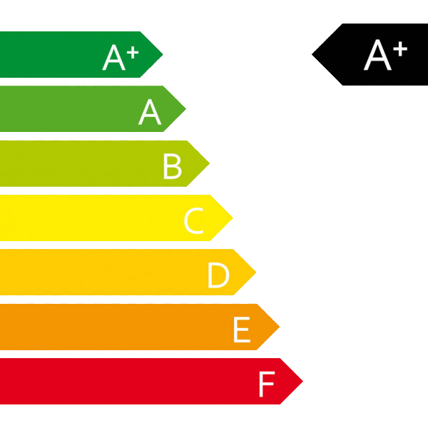 Haut niveau de performance énergétique