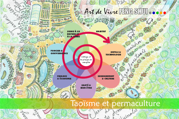 Taoïsme et permaculture